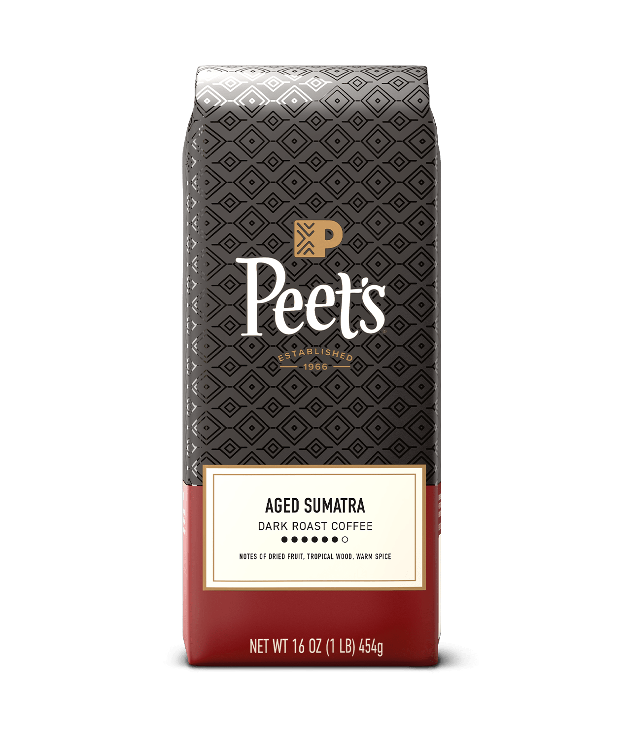 Aged Sumatra
